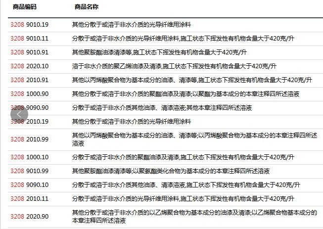 圖片1